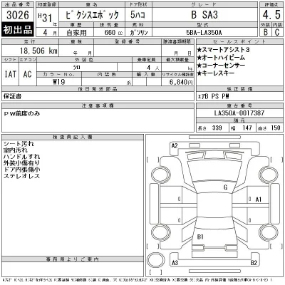 Toyota Pixis Epoch