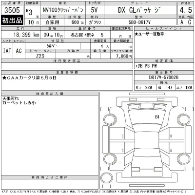 Nissan NV100 CLIPPER
