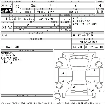 Toyota Sai