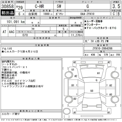 Toyota C-HR