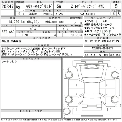 Toyota Harrier