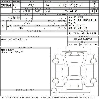 Toyota Harrier