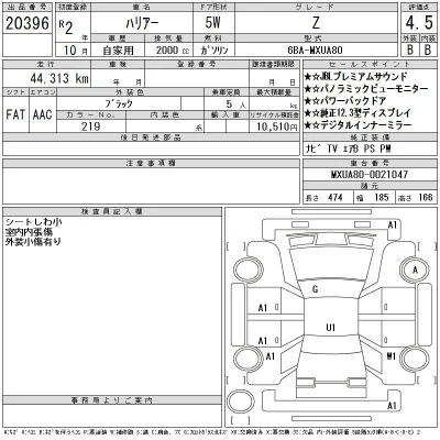 Toyota Harrier