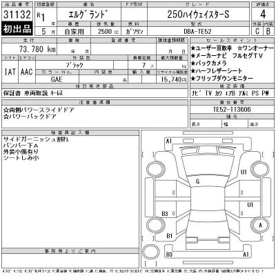 Nissan ELGRAND