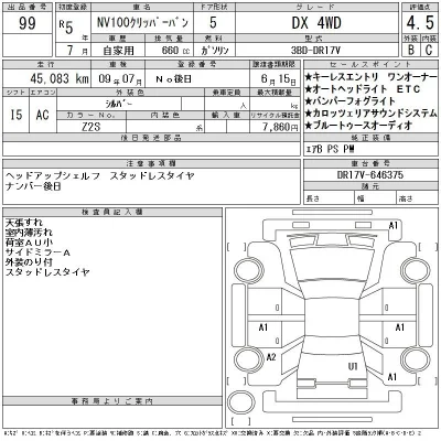 Nissan NV100 CLIPPER
