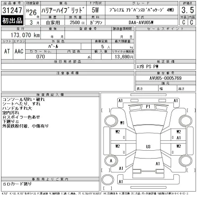 Toyota Harrier