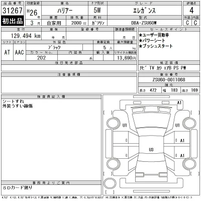 Toyota Harrier