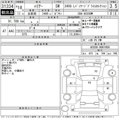Toyota Harrier