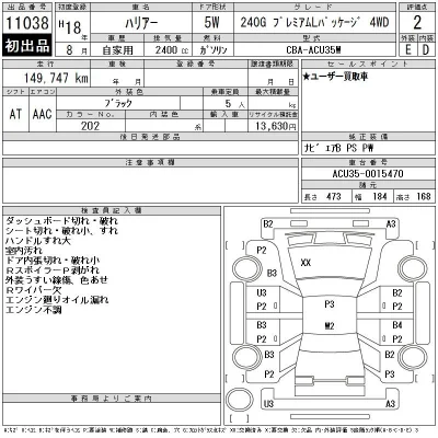 Toyota Harrier