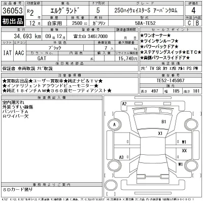 Nissan ELGRAND