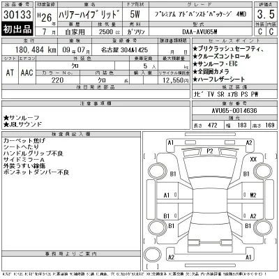 Toyota Harrier