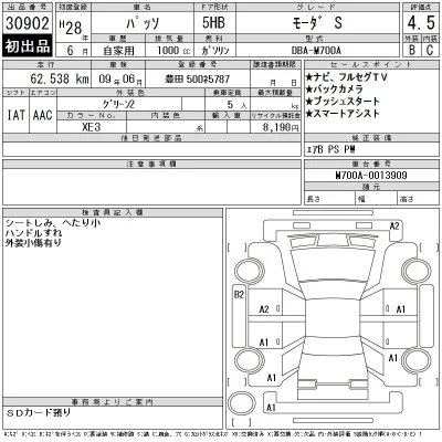 Toyota Passo
