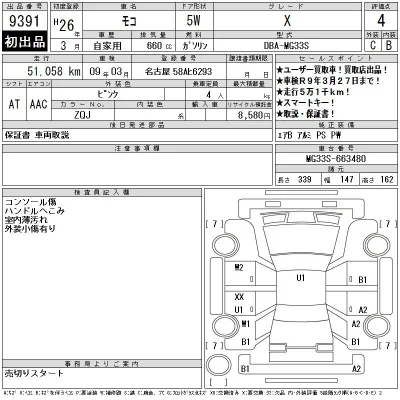 Nissan MOCO