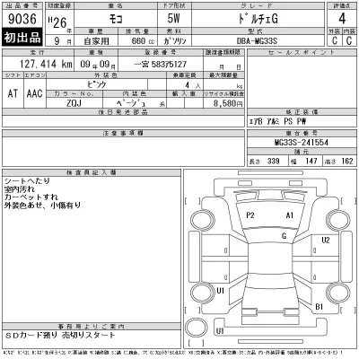 Nissan MOCO