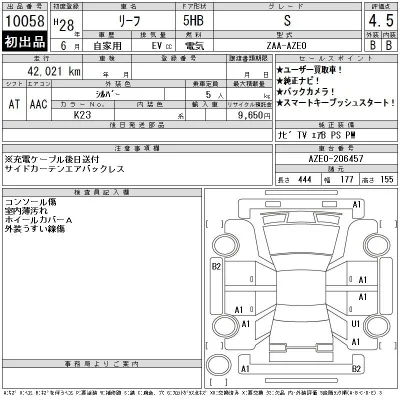 Nissan LEAF