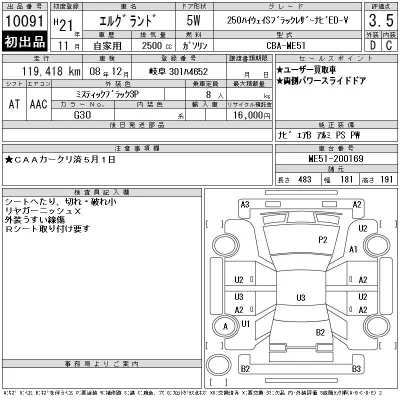 Nissan ELGRAND