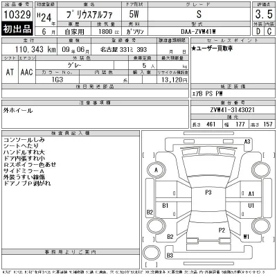 Toyota Prius Alpha