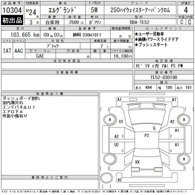 Nissan ELGRAND