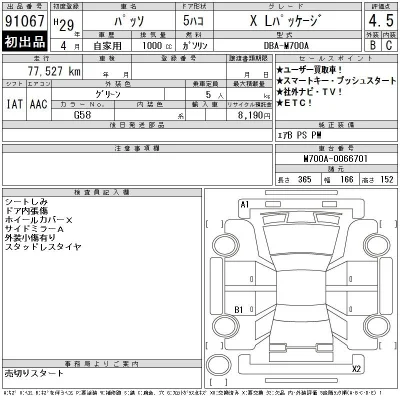 Toyota Passo
