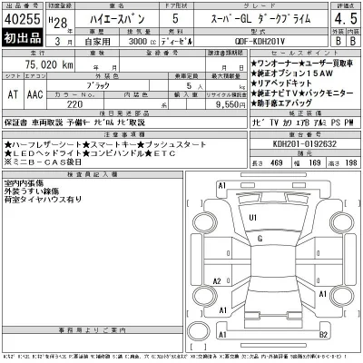 Toyota HiAce Van