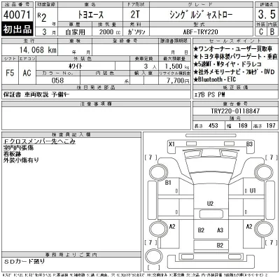 Toyota ToyoAce
