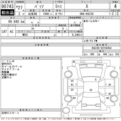 Toyota Passo