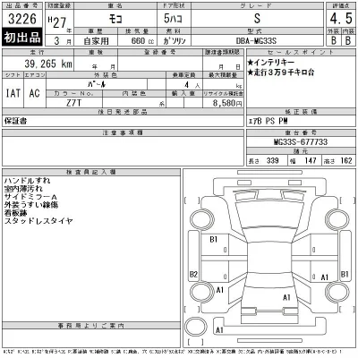 Nissan MOCO