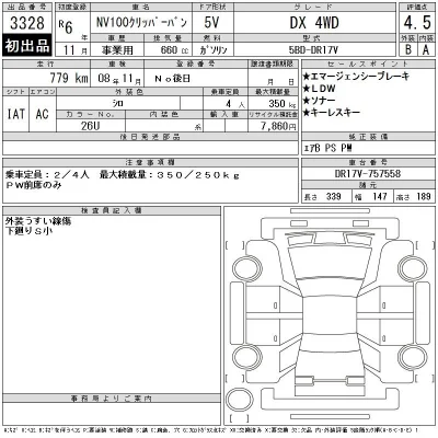 Nissan NV100 CLIPPER