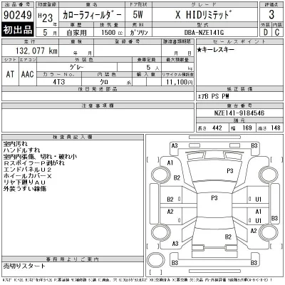Toyota Corolla Fielder
