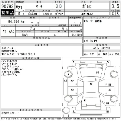 Nissan MARCH