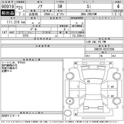 Toyota Noah
