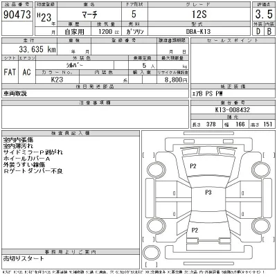 Nissan MARCH