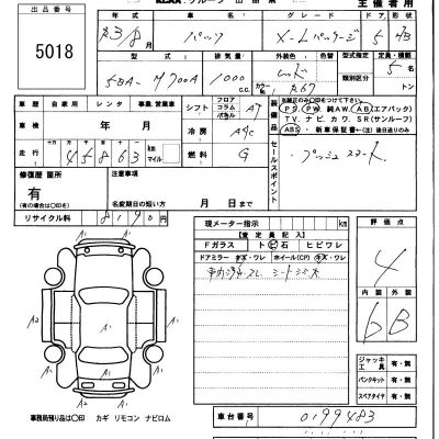 Toyota Passo