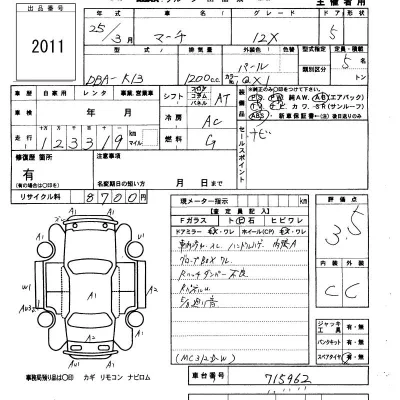 Nissan MARCH