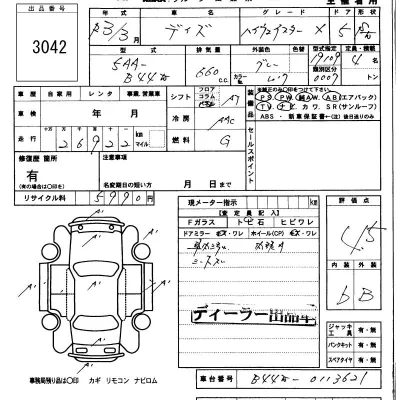 Nissan DAYZ