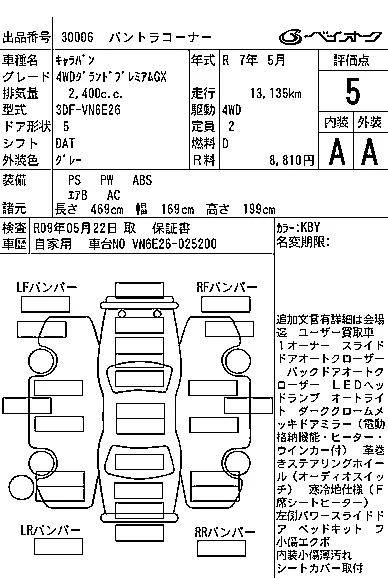 Nissan CARAVAN