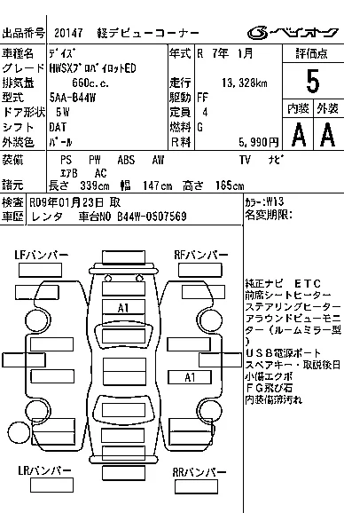 Nissan DAYZ