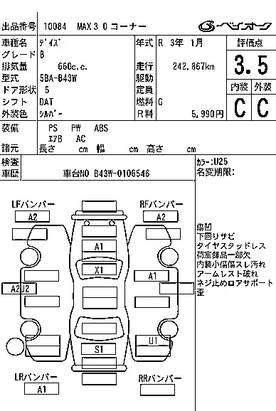 Nissan DAYZ