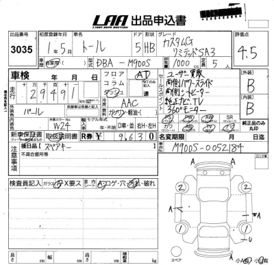 Daihatsu THOR