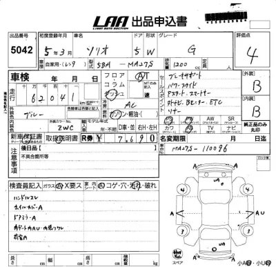 Suzuki SOLIO