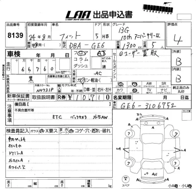 Honda FIT