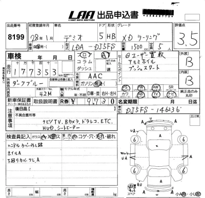 Mazda DEMIO