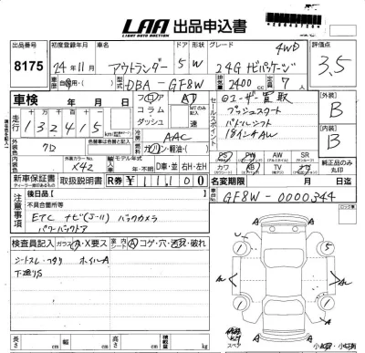 Mitsubishi OUTLANDER