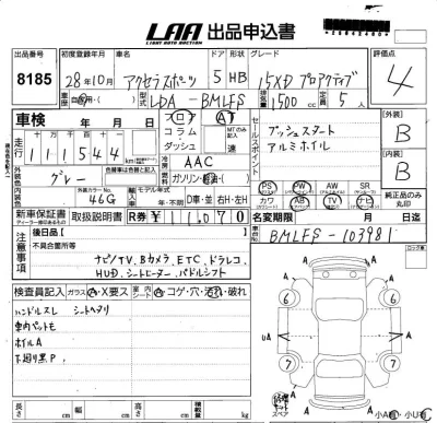 Mazda AXELA