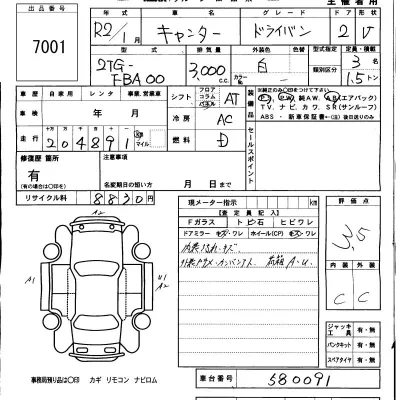 Mitsubishi Fuso Canter