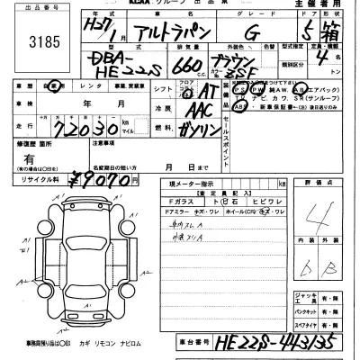 Suzuki ALTO LAPIN