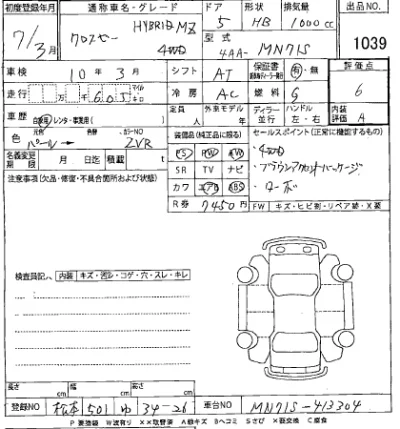 Suzuki XBEE