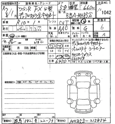 Suzuki WAGON R