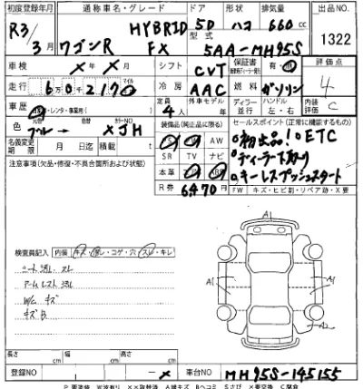 Suzuki WAGON R