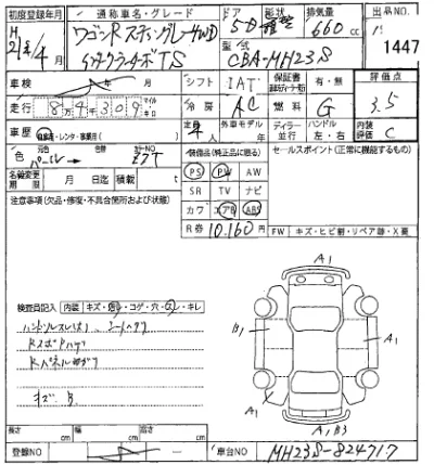 Suzuki WAGON R